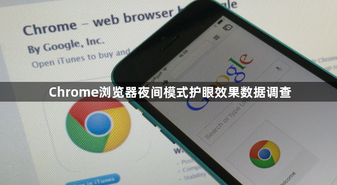 Chrome浏览器夜间模式护眼效果数据调查1